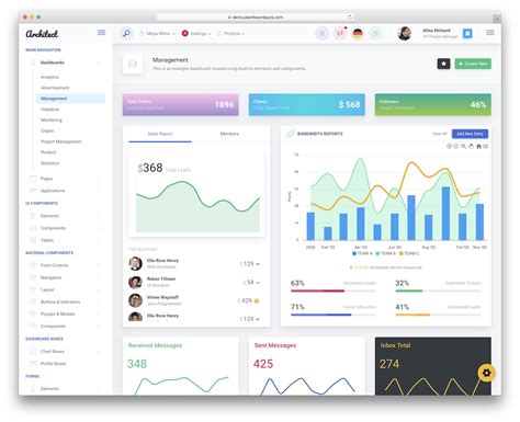 vuetify layout.